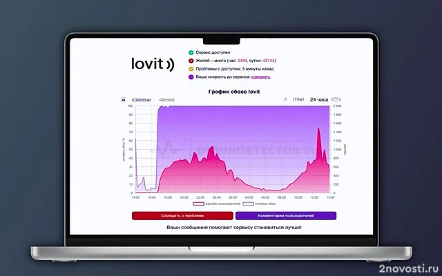 Интернет-провайдер Lovit подвергся DDoS-атаке — Новости