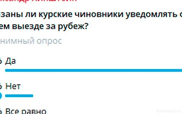 Хинштейн предупредил уезжающих за рубеж чиновников об опасности провокаций — Новости