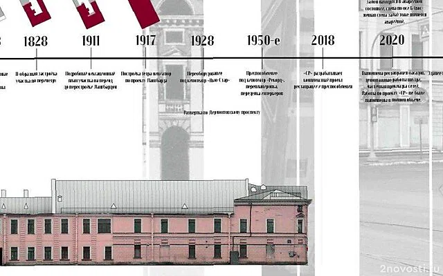 В Смольном одобрили проект четвёртой сцены Мариинского театра — Новости