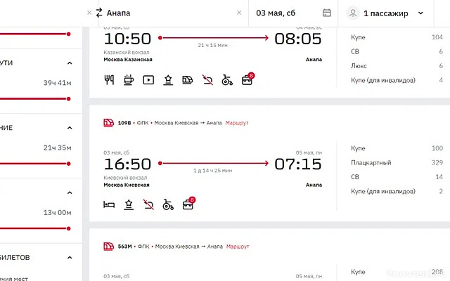 АТОР: туристы раскупили билеты на майские поезда в Анапу — Новости