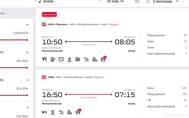 АТОР: туристы раскупили билеты на майские поезда в Анапу — Новости