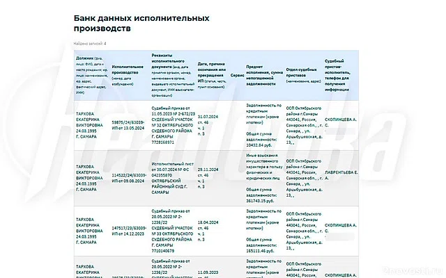 ТАСС: внучка убитого экс-мэра Самары Тархова имела долги по кредитам — Новости