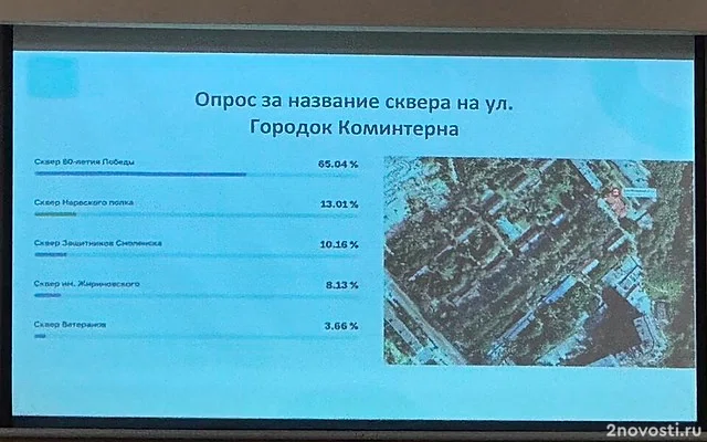 В Смоленске решили не называть сквер в честь Жириновского — Новости