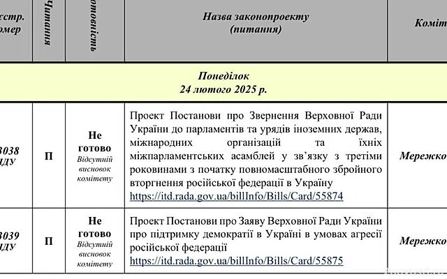 Рада Украины на глазах у европейцев провалила голосование о поддержке Зеленского — Новости