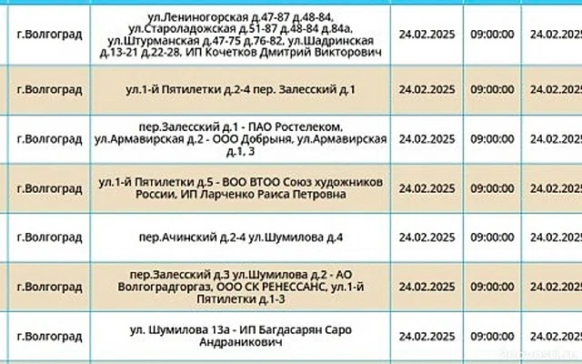 Массовое отключение света грозит семи районам Волгограда 25 февраля — Новости