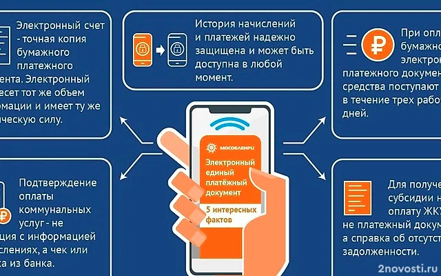 В Подмосковье стартовал эксперимент по отказу от бумажных платежек за ЖКУ — Новости