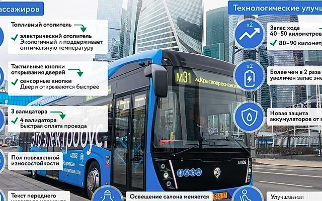 Дептранс Москвы: Весь городской транспорт перейдет на электротягу к 2035 году — Новости