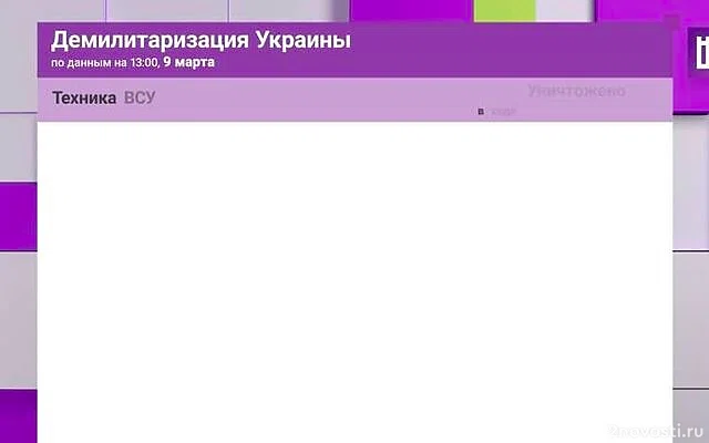 Командир «Ахмата» счел историческим «бросок через трубу» в Курской области — Новости