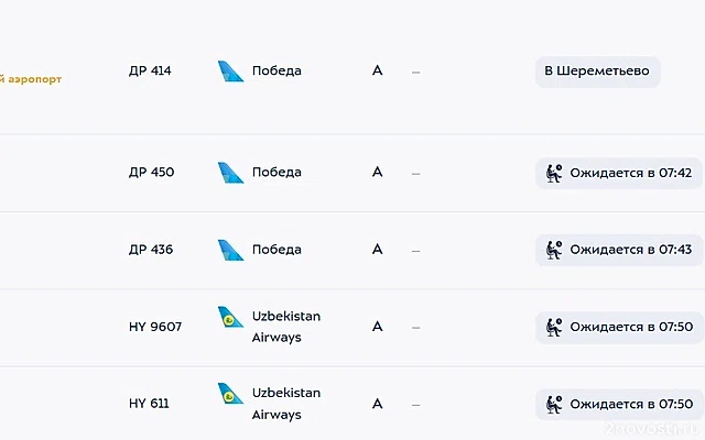 Ограничения введены на работу аэропортов Внуково и Грабцево в Калуге — Новости